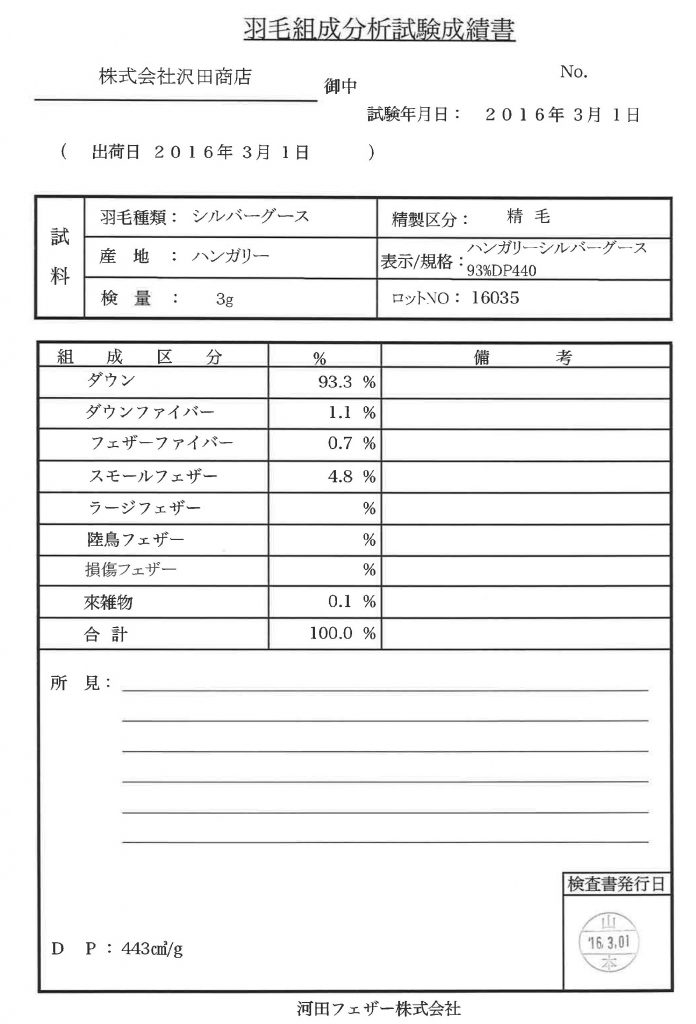 沢田様HSG93%輸入通関書類_ページ_02